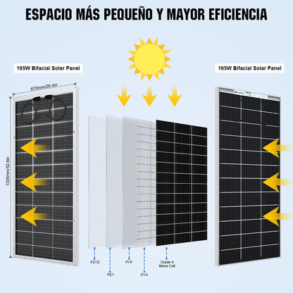 Bifacial 195W 12V Panel Solar Monocristalino - 100W - 170W Paneles solares - eco - worthy - es