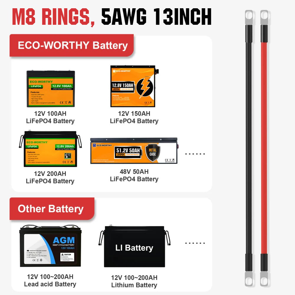 ecoworthy_13inch_5AWG_battery_cable_02