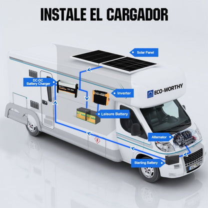 Kit Solar Aislada 340W 12V con 40A DC a DC Charger MPPT Batería Cargador - 100W - 1000W Kit Solar Aislada - eco - worthy - es