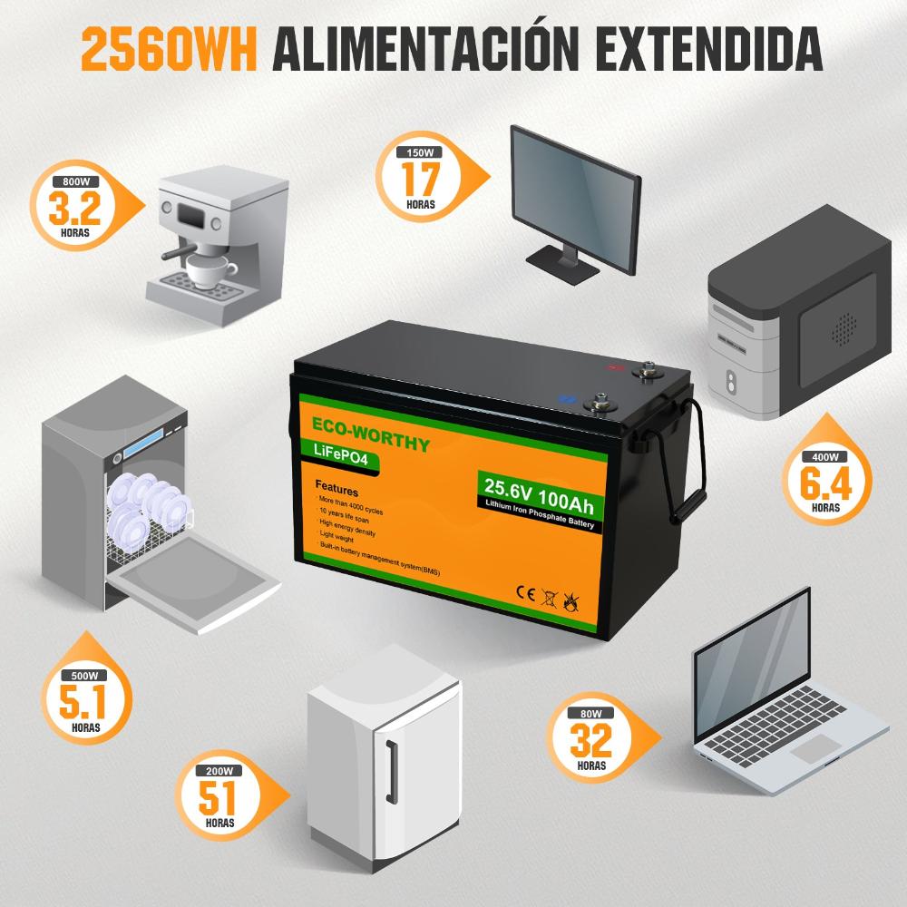 ecoworthy_lithium_battery_24V_100Ah_16