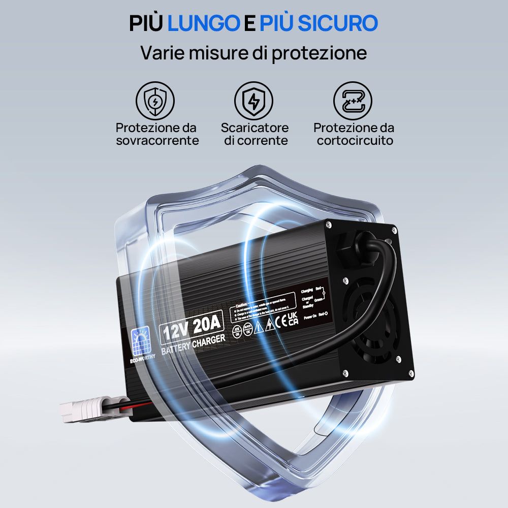 ecoworthy_lithium_battery_charger_12V_20A_5