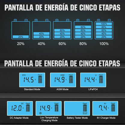 Cargador de batería inteligente automático de 5A y 10A 12V con pantalla LCD para baterías de litio (LiFePO4) - Cargador de batería - eco - worthy - es