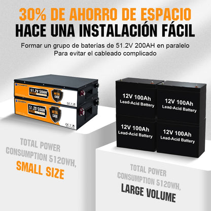 Batería Litio LiFePO4 48V 50Ah - Batería Litio LiFePO4 48V - eco - worthy - es