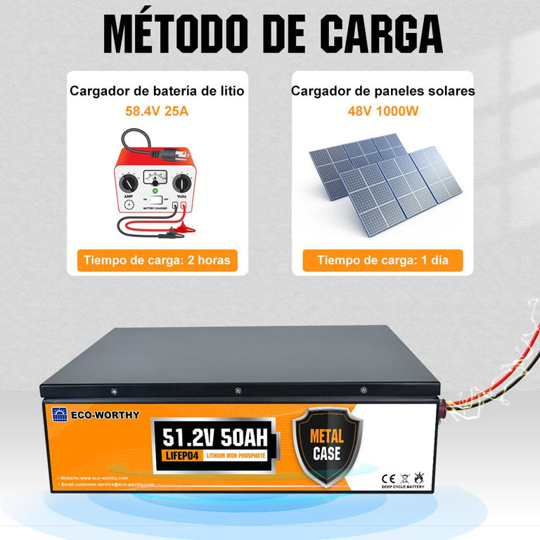 Batería Litio LiFePO4 48V 50Ah - Batería Litio LiFePO4 48V - eco - worthy - es