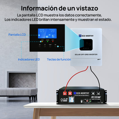 Inversor Híbrido Solar Todo‑en‑Uno 5000W 48V Onda Senoidal Pura MPPT 99,9% - Inversores Solares - eco-worthy-es
