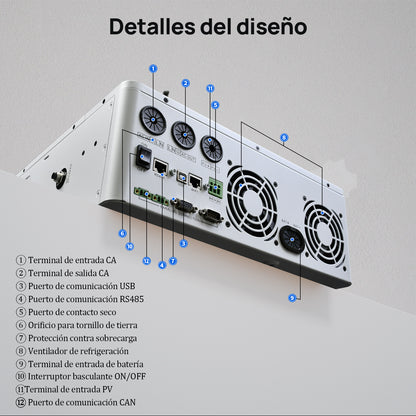Inversor Híbrido Solar Todo‑en‑Uno 5000W 48V Onda Senoidal Pura MPPT 99,9% - Inversores Solares - eco-worthy-es