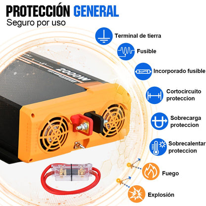 Inversor de Onda Sinusoidal Pura de 2000W de 12V a 230V para Kits Solares Aislada - Inversores Solares - eco - worthy - es