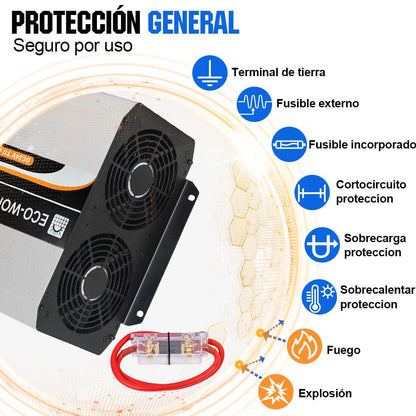 Inversor de Onda Sinusoidal Pura de 3000W de 24V a 230V para Kits Solares Aislada - Inversores Solares - eco - worthy - es