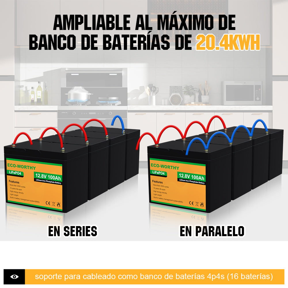 Batería Litio 100Ah LiFePO4 - CARAVANIA