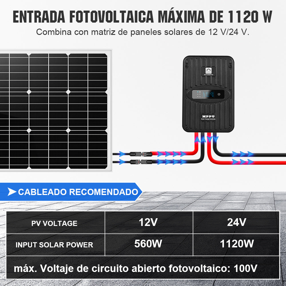 ecoworthy_12V_24V_40A_controlador_de_carga_solar_MPPT