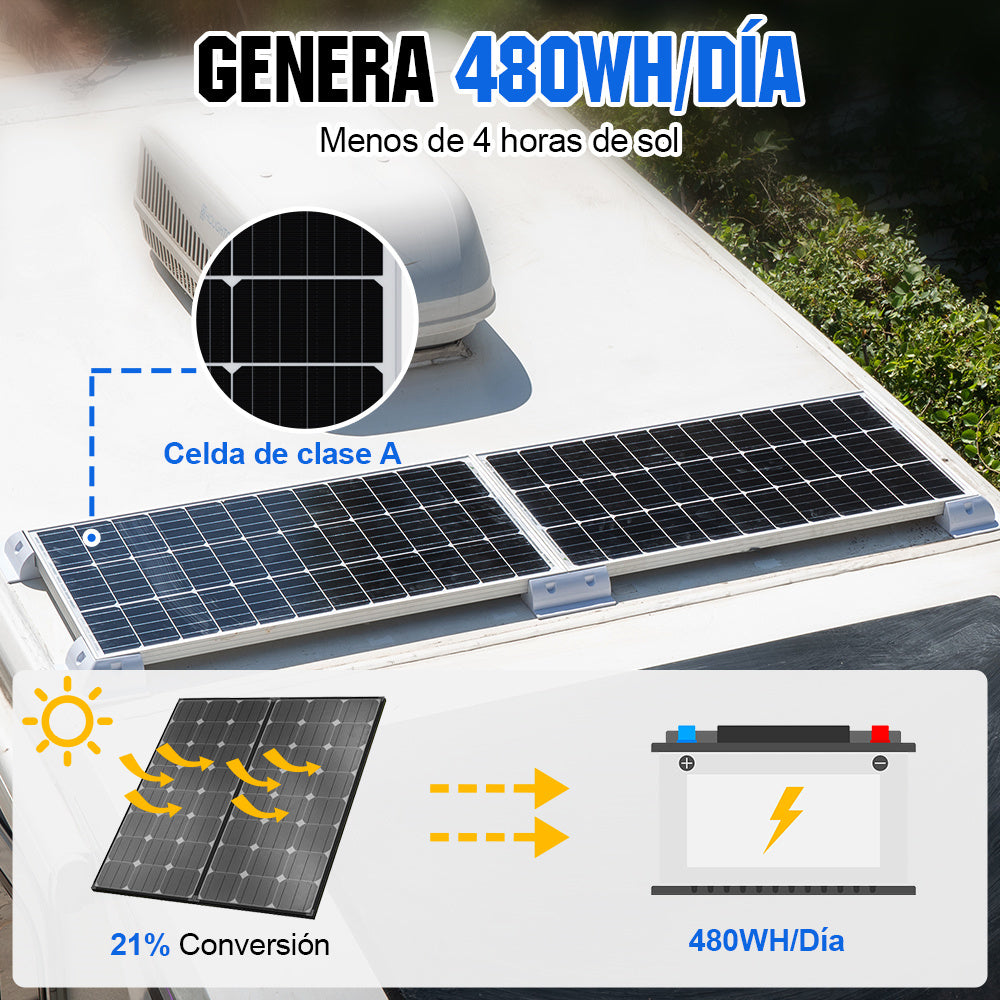 Placa Solar Semi-Flexible Monocristalina 120W - Todo Campers