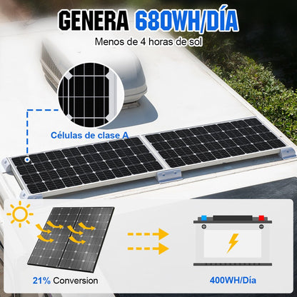 170W 12V Panel Solar Monocristalino - 100W - 170W Paneles solares - eco - worthy - es