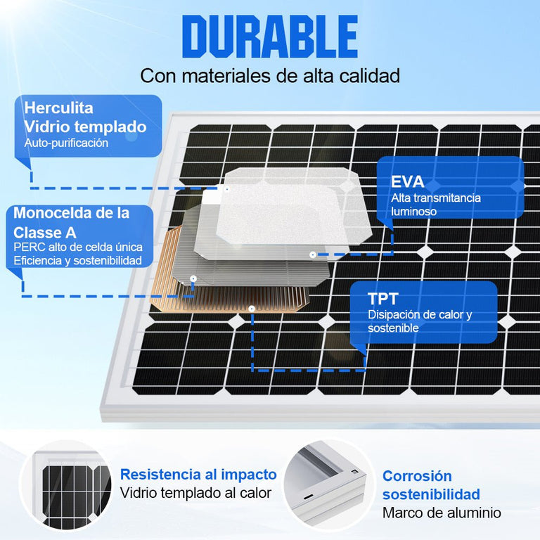 170W 12V Panel Solar Monocristalino - 100W - 170W Paneles solares - eco - worthy - es