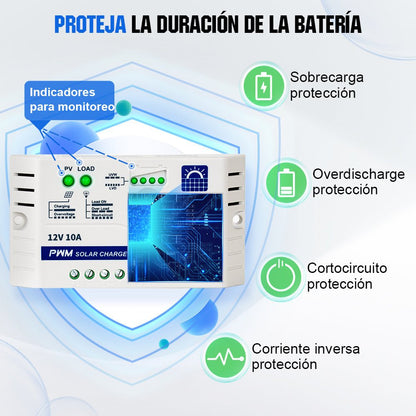 25W 12V Kit de cargador de goteo de panel solar monocristalino - 5W - 25W Paneles solares - eco - worthy - es