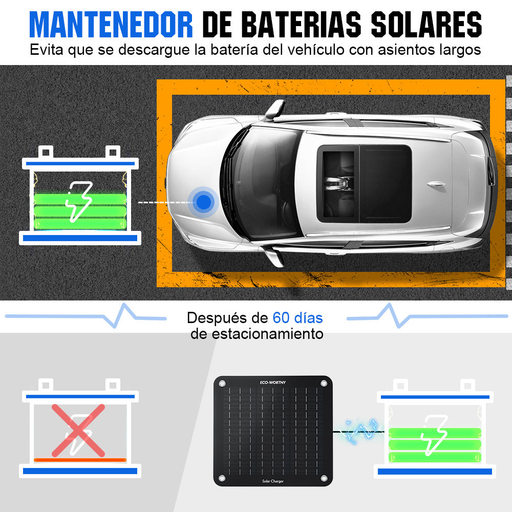 Kit de carga portátil impermeable de 7.5 W con batería solar mejorada de 12  V para automóvil, automóvil, automóvil, motocicleta, barco, marina